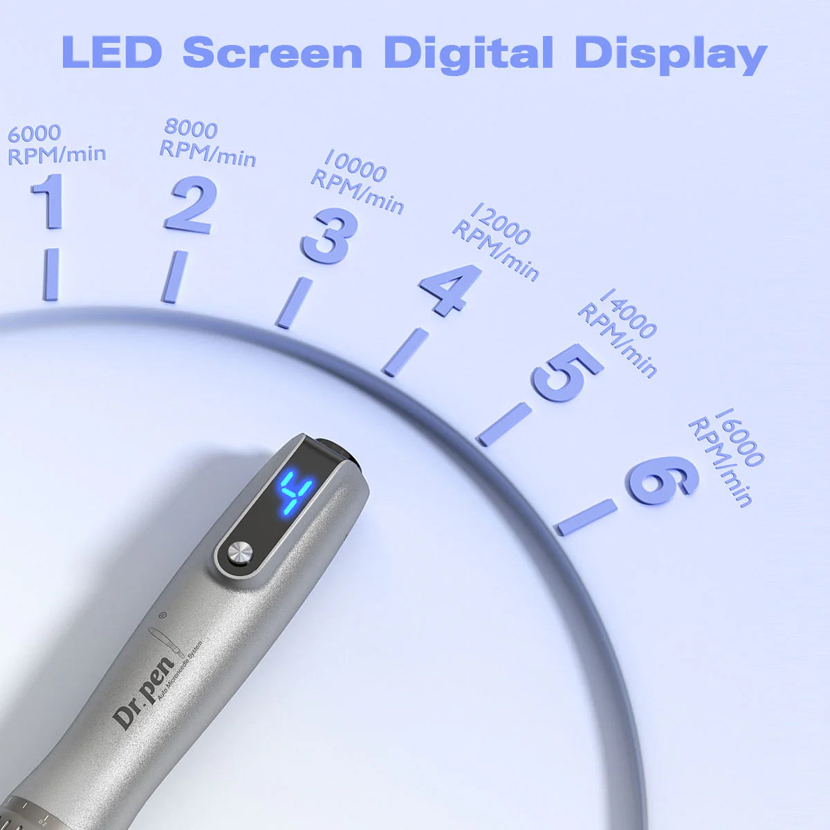 Dr. Pen M8S Auto Microneedling Pen